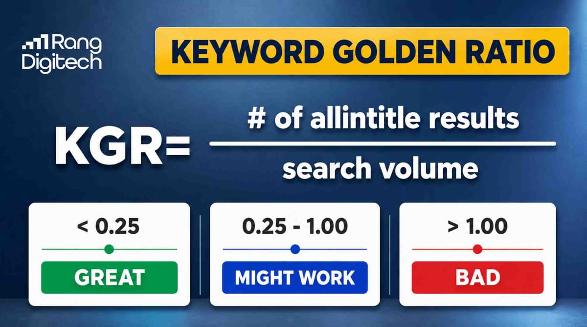 What Is Keyword Golden Ratio (KGR) and How to Use It
